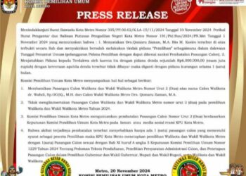 Terbukti Melanggar Pidana Pilkada Paslon WARU Di Diskulifikasi Dari Pencalonan Kota METRO