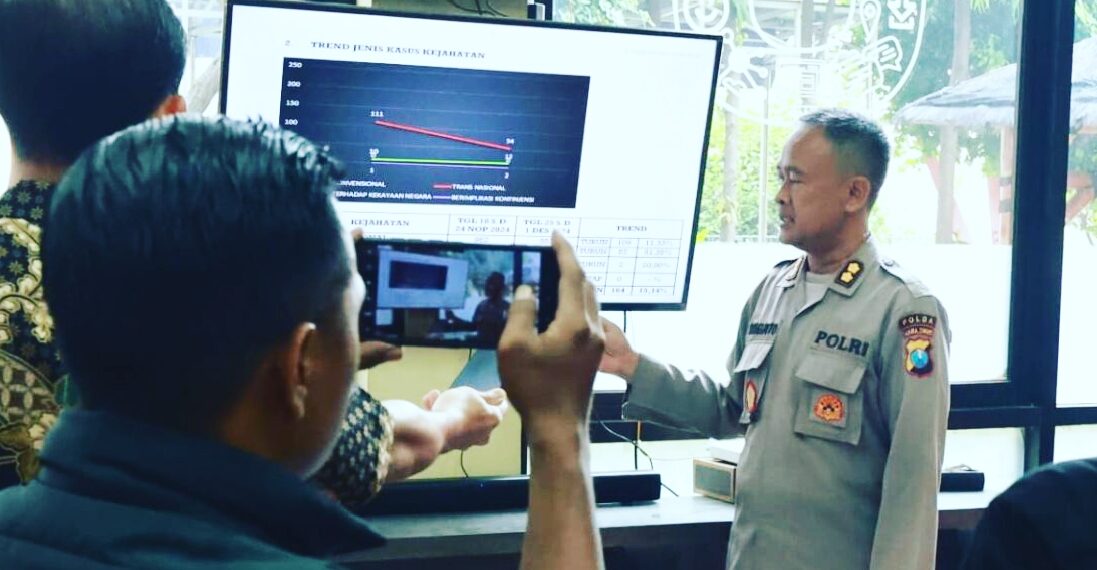 Hasil Analisa dan Evaluasi Dalam Sepekan, Gangguan Kamtibmas di Jatim Alami Penurunan 15 Persen