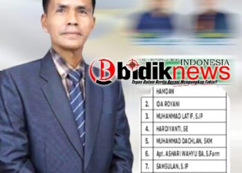 “Mosi Tidak Percaya: Hamdan, Ketua Komisi III DPRD Bungo Diduga Ingkar Janji, Kompensasi Caleg Partai Nasdem Dapil 2 Macet!”