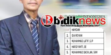 “Mosi Tidak Percaya: Hamdan, Ketua Komisi III DPRD Bungo Diduga Ingkar Janji, Kompensasi Caleg Partai Nasdem Dapil 2 Macet!”