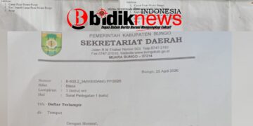 Penertiban Bangunan Liar Dibalik Administratif Yang Caru Marut : Apakah Penggusuran Ini Murni Kepentingan Revitalisasi Atau  Ada Urgensi Lain Yang Dipaksakan?