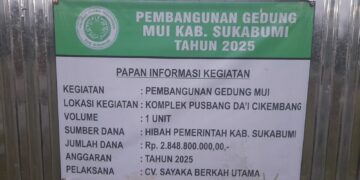SKANDAL HIBAH MAUT! Gedung MUI Sukabumi Mangkrak, Dana 3 Miliar Menguap, Lutfi Yahya : JWI Siap Laporkan ke APH.